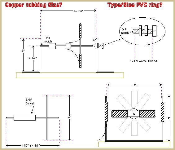 plans